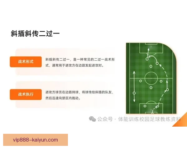 博阿进攻套路分析：技术配合与战术执行相结合的典范