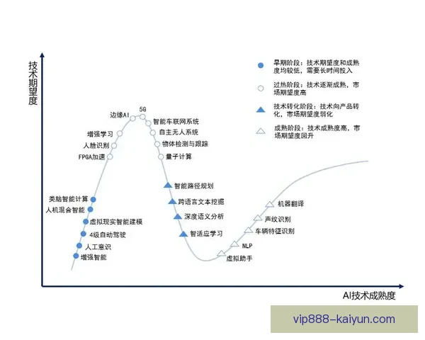 南美足球全球输出现状分析与未来发展趋势